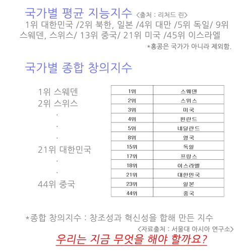 토론하는 아이들 창의지수 높이는 법 2.jpg