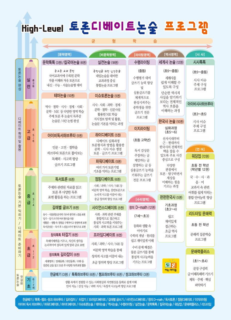 토론하는아이들교재구성